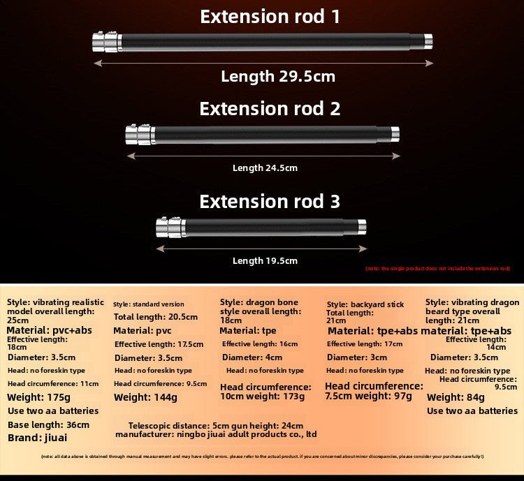 全自动仿真电动阳具 - 高效情趣用品 - EaseMode Wellness