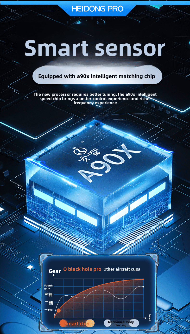 Automatic Stroker with Heating and Suction - Premium Pleasure Device - EaseMode Wellness