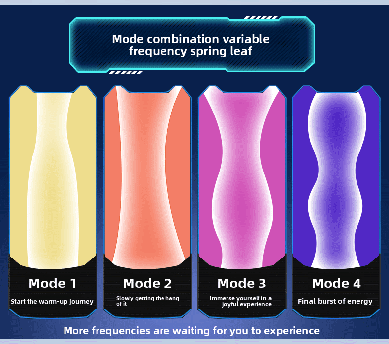 Automatic Stroker with Heating and Suction - Premium Pleasure Device - EaseMode Wellness