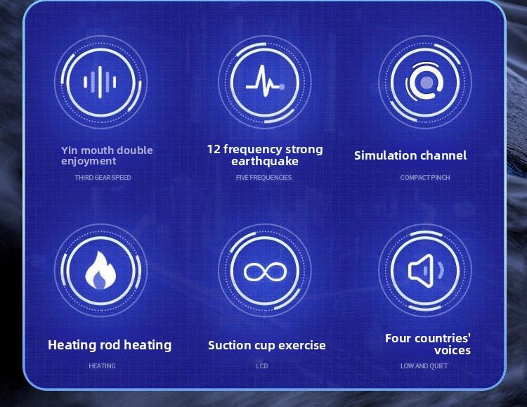 Automatic Stroker with Thrusting and Suction Features - EaseMode Wellness