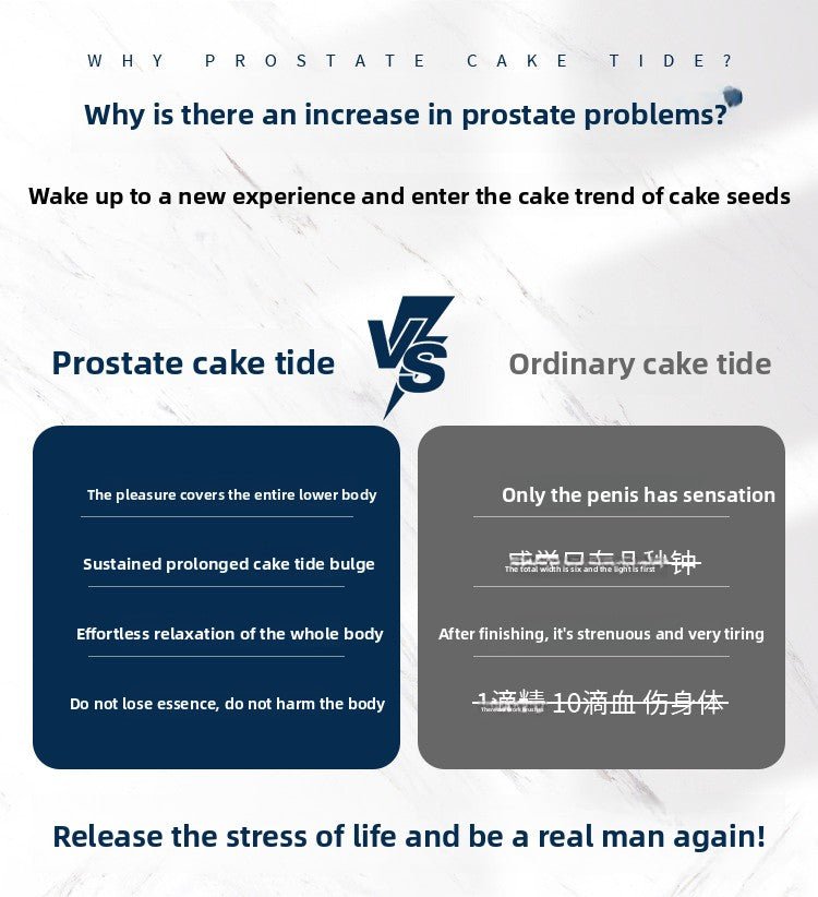 男性前列腺健康套装 - EaseMode Wellness - EaseMode Wellness