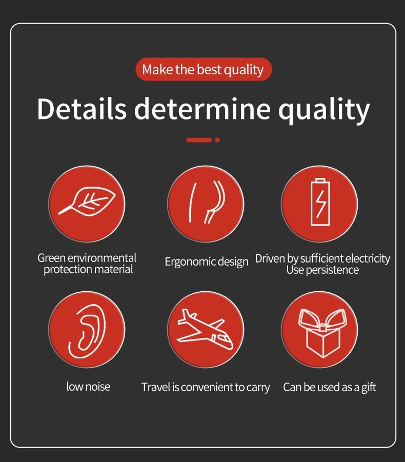 Feature icons for electric male masturbator: eco-friendly, ergonomic, rechargeable, low noise, travel-friendly, and gift-ready.