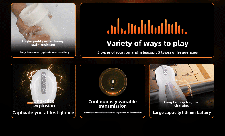 Electric Airplane Cup for Male Masturbation Pleasure - EaseMode Wellness