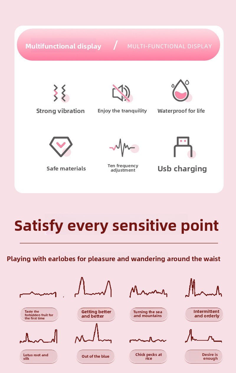 G-Spot震动器与震动蛋功能图展示多种模式、USB充电、防水与安全材质，满足不同敏感点刺激需求。
