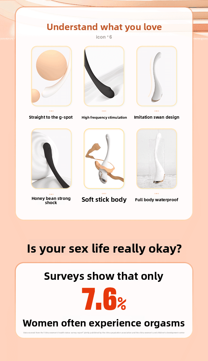 Mini G - spot vibrator for strong stimulation and pleasure - EaseMode Wellness