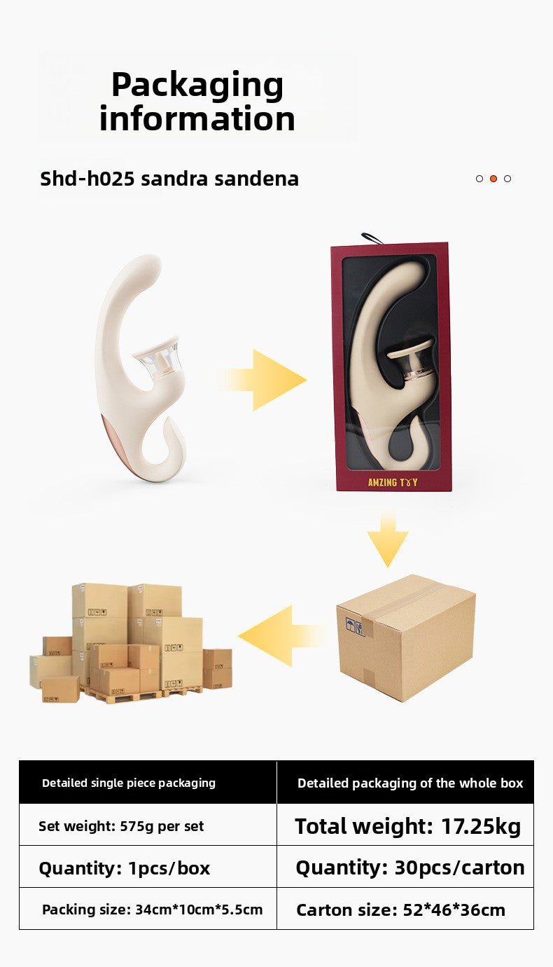 多功能震动器包装展示，单个包装与整箱装，适合批发与零售。