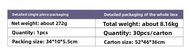 多功能震动器包装规格详情，单件与整箱重量与尺寸信息，便于物流管理。