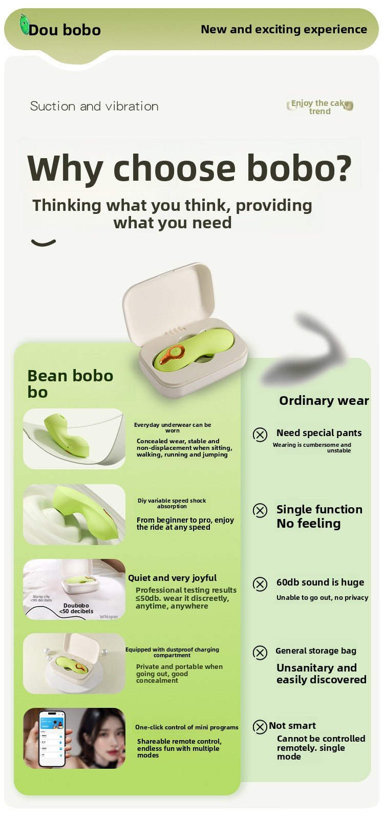 Wearable Vibrator with APP Control for Discreet Training - EaseMode Wellness