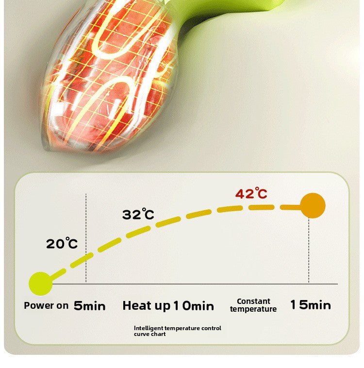 Wearable Vibrator with APP Control for Discreet Training - EaseMode Wellness